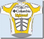 TEAM COLUMBIA - HIGH ROAD 2009